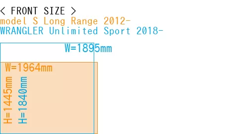 #model S Long Range 2012- + WRANGLER Unlimited Sport 2018-